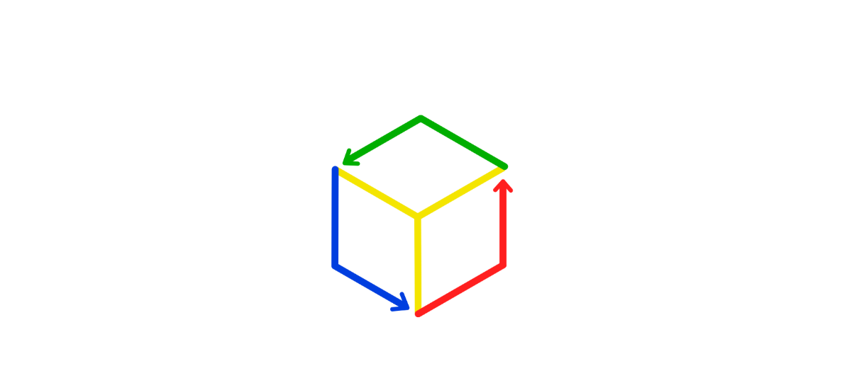 The Blokc Logo